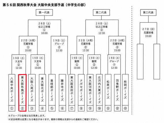 9.19（土）第56回関西秋季大会大阪中央支部予選1回戦